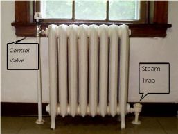 two pipe steam radiator