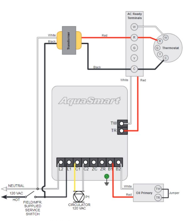 AquaSmart Wiring Diagram
