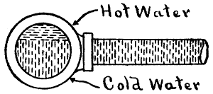 heating p17 300x133