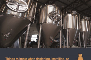 Brewing Beer with Steam Boilers