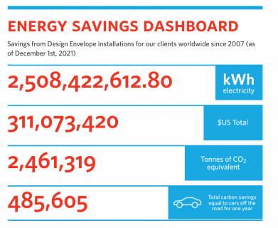 Armstrong Energy Savings