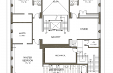 Blueprints